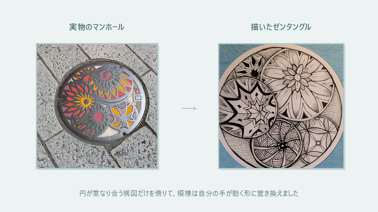 松本てまり柄のマンホールと それをもとに描いたゼンタングル作品を並べた比較図